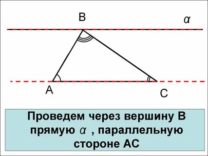 Как проводить параллельные в угле