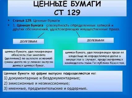 Гражданский кодекс облигации