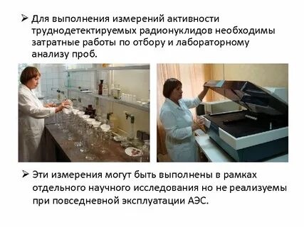 Измерение активности проб