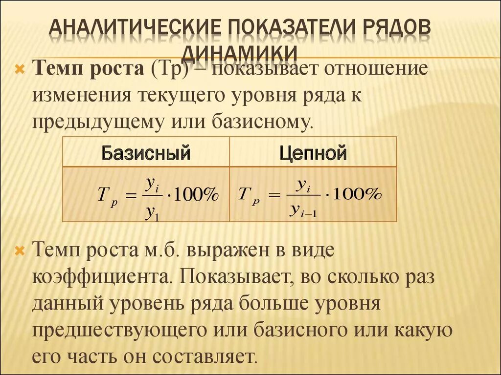 Цепной темп роста показателей определяется:. Показатель динамики формула. Цепные показатели динамики. Расчет коэффициентов динамики.