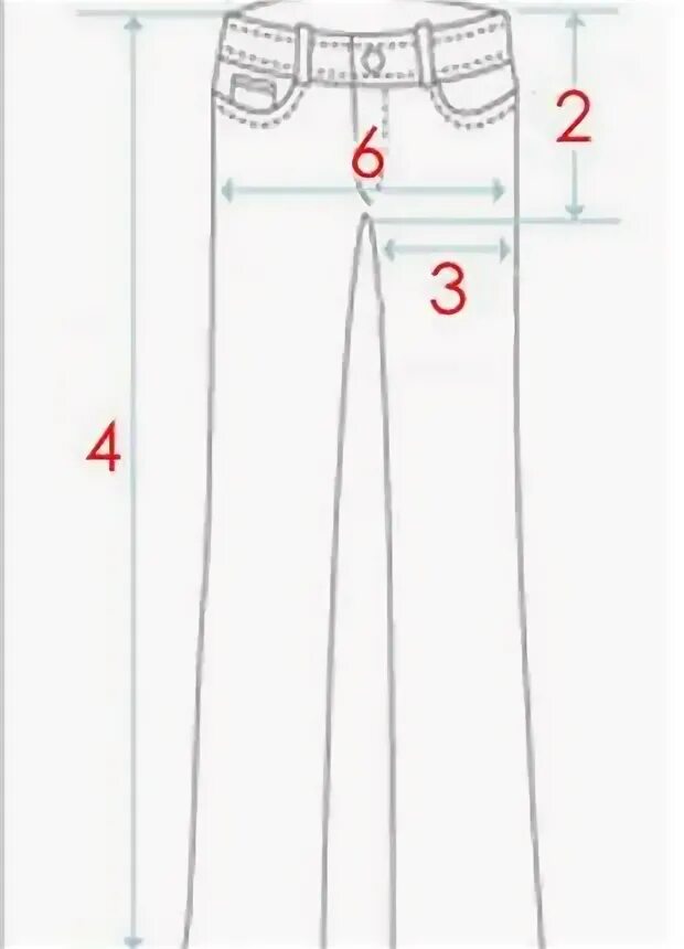 Замеры брюк мужских. Мерки штанов. Мерки для вязания детских брюк. Мерки для построения чертежа брюк. Снятие мерок для построения чертежа брюк.