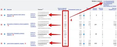 Куб директ