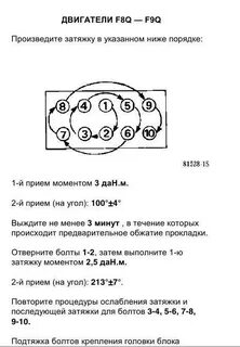 Рено логан 1 затяжка гбц