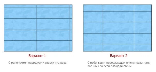 Схема укладки керамической плитки горизонтально. Правильная подрезка плитки. Варианты подрезки плитки. Схема укладки плитки в ванной. Сверху или снизу кладут