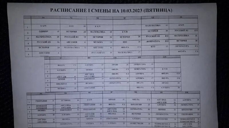 Расписание смен в лагере. Заполненная путевка в орленок. Навигатор возможностей орленок. Распорядок дня в лагере орленок. Мотокросс орленок 2021 протоколы.