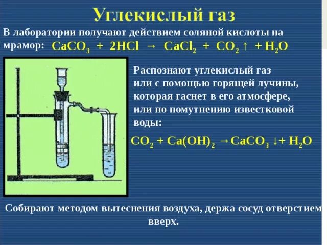 Через раствор полученный. Реакция получения углекислого газа. Распознавание углекислого газа. Получение углекислого газа опыт. Распознавание углекислого газа в лаборатории.