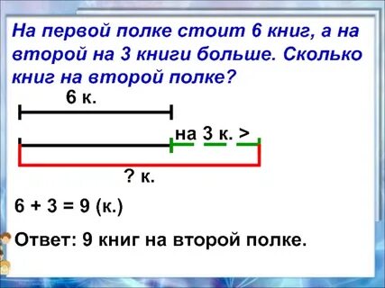 На 4 полках стояло