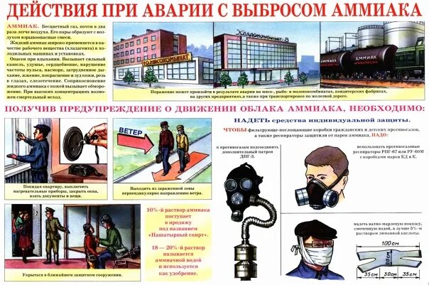 Где запрещается находиться после утечки