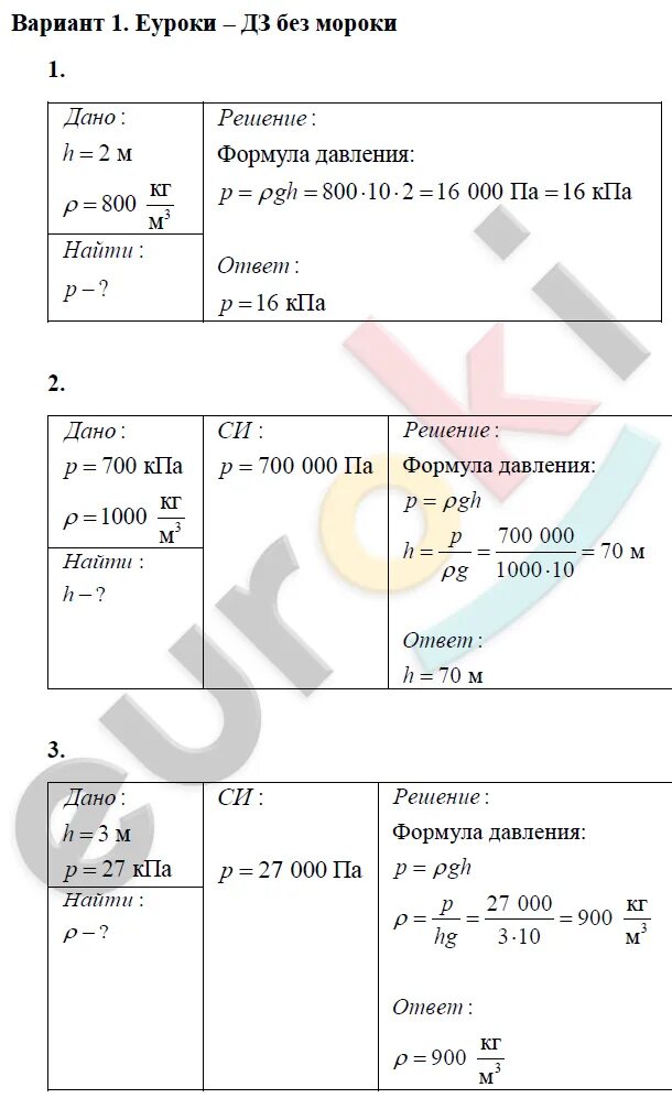 Контрольная работа давление. Самостоятельная работа давление. Самостоятельная работа по физике давление. Контрольная работа по физике давление.