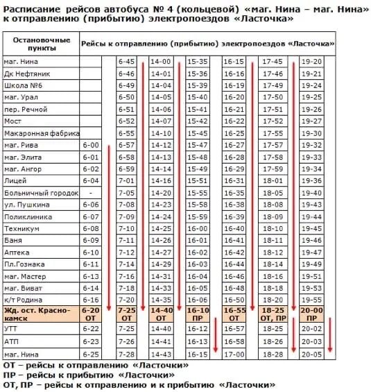 Расписание автобусов краснокамск курья. Расписание автобусов 150 Краснокамск Пермь. Расписание автобусов Краснокамск Пермь 150 маршрут. Расписание 205 автобуса Пермь Краснокамск. Расписание автобусов Пермь 150 Пермь Краснокамск.