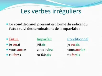 Le present