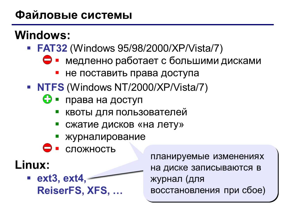 Классификация файловых систем. Файловая система Windows. Файловая система ОС Windows. Журналирование в файловых системах.