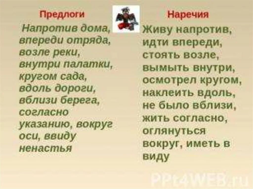 Часть речи слова напротив. Вблизи предлог или наречие. Напротив предлог. Вблизи как предлог. Вблизи как наречие и предлог.