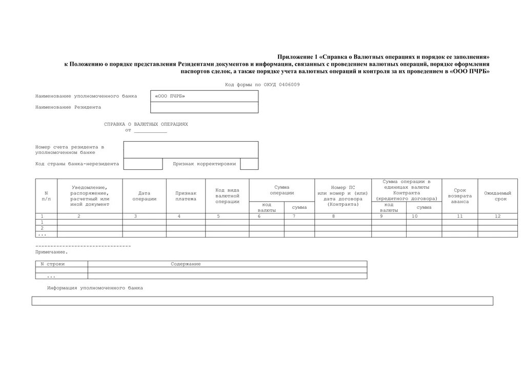 Информация о валютной операции. Справка банка о валютной операции. Справка о валютных операциях образец заполнения. Пример заполнения сведений о валютных операциях. Справка о валютных операциях заполненная.