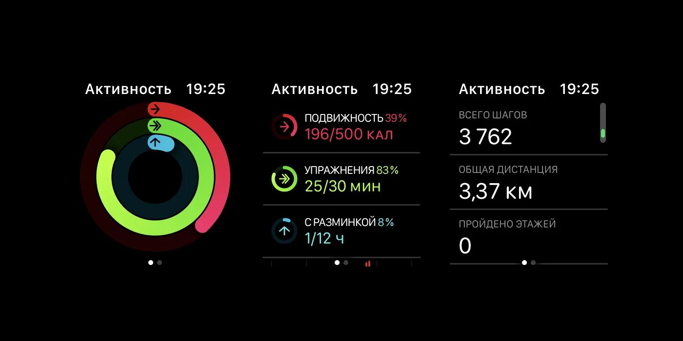 Кольца активности Apple watch. Активность Apple. Активность на часах Apple. Приложение «активность» на часах Apple watch.