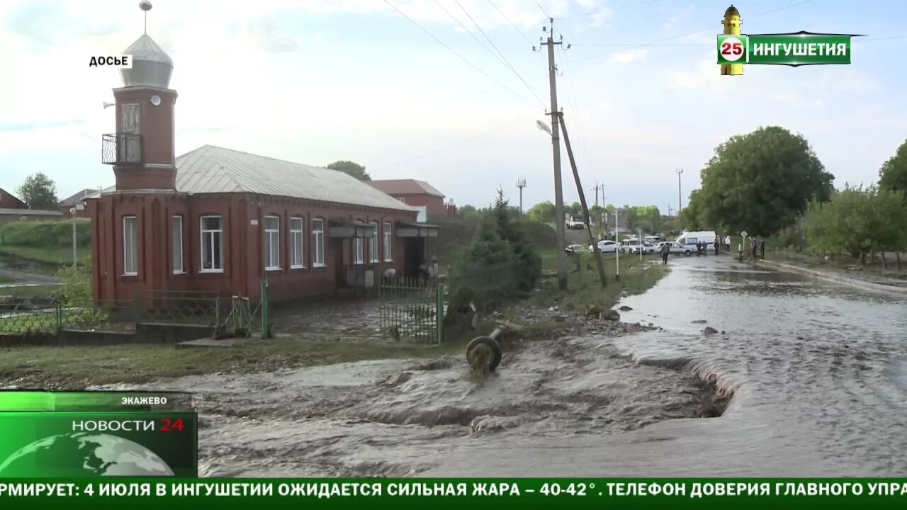 Прогноз погоды в назрани на 10 дней