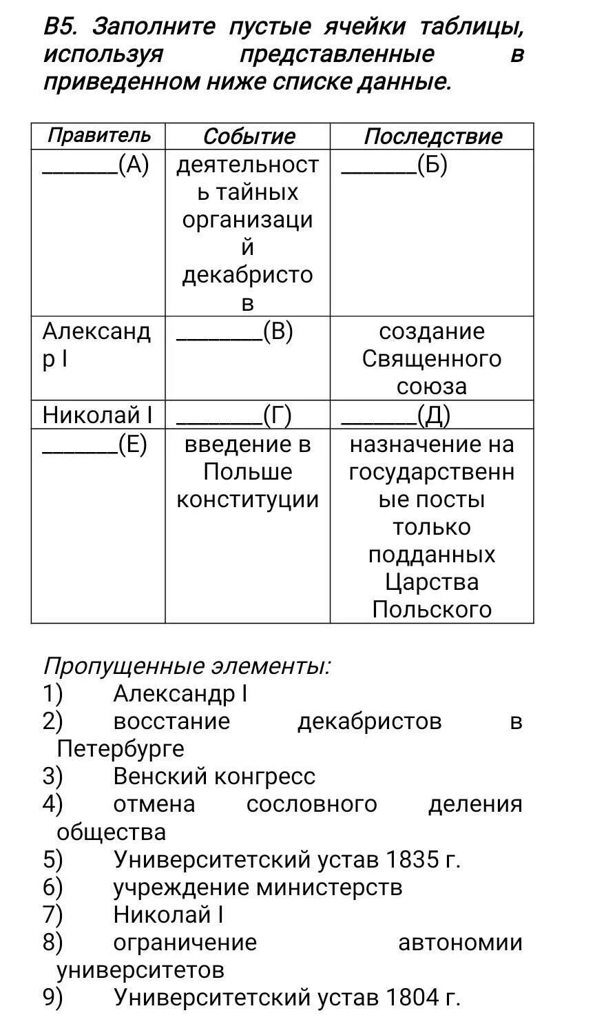 Заполнить табличку. Заполни табличку. заполнить табличку экономика. заполнение таблички гражданское общество. как заполнить таблички родственные.