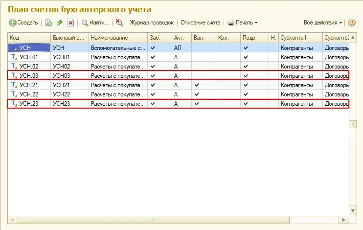 Усн 19 счет. УСН счет бухгалтерского учета. Патент счет в бухучете. На каком счету в бухгалтерии патент. Бухгалтерские счета на упрощенке.