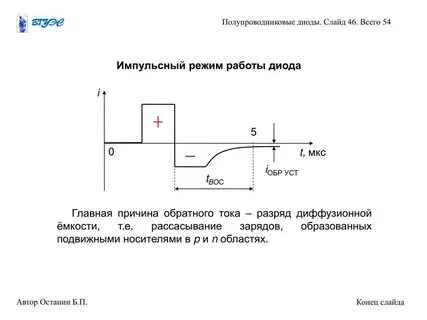 Режим вольте
