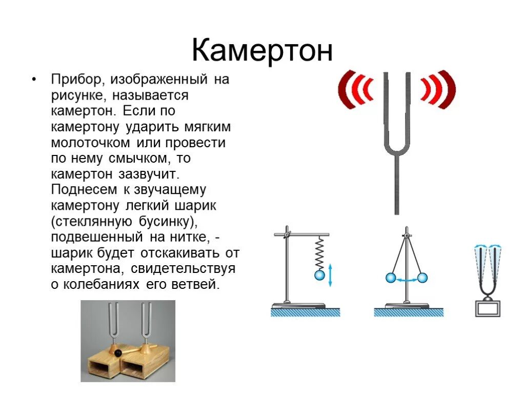 Звуковой резонанс сообщение