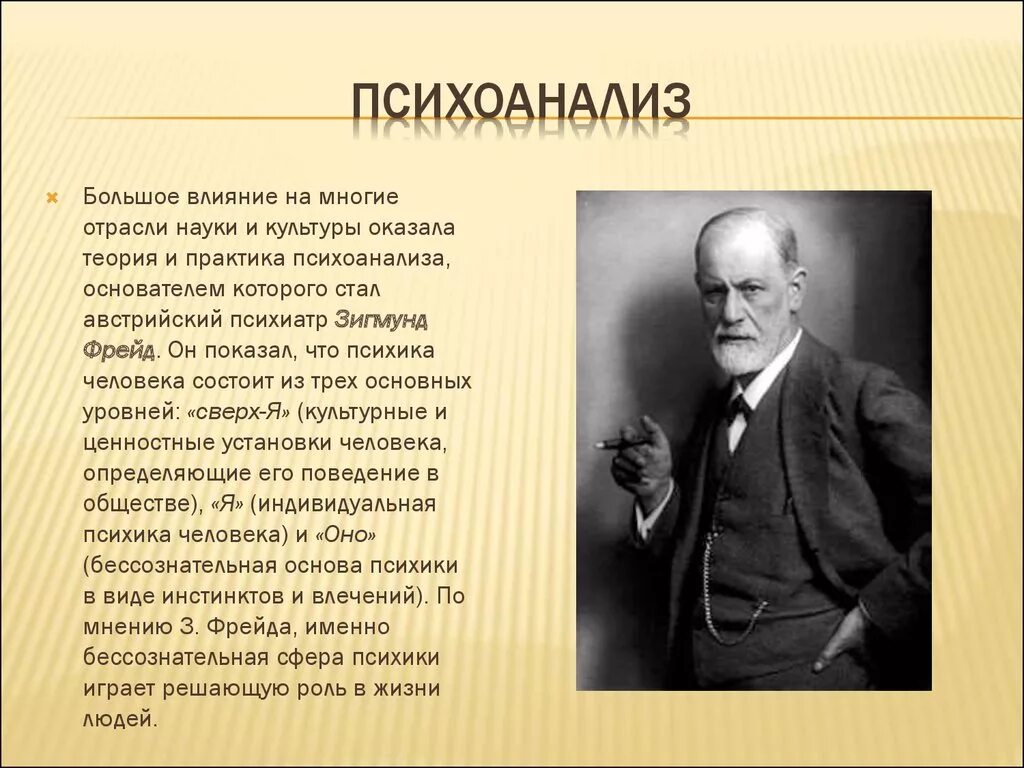 З фрейд идеи. Теория психоанализа зигмунда фрейда. психоанализ з. фрейда.психоанализ з. фрейда.. основоположник психоанализа.