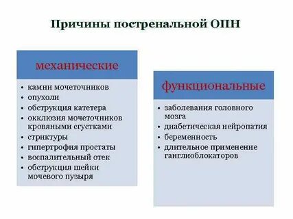 Постренальная почечная