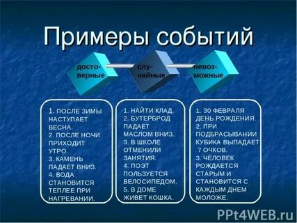 Реальное событие пример