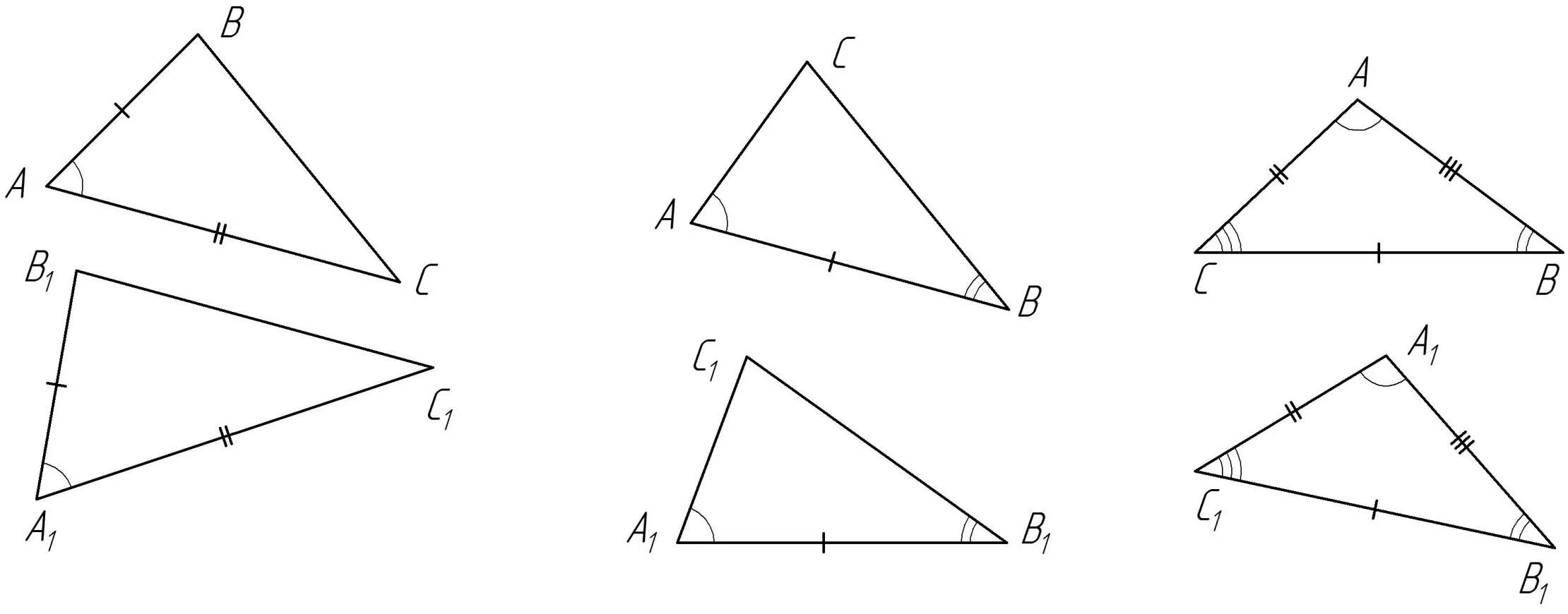 1 Признак равенства треугольников. Равные треугольники 2 признак равенства треугольников. Теорема 1 признак равенства треугольников. Признаки равенства треугольников 1 признак. Рисунок 1 признака равенства треугольников
