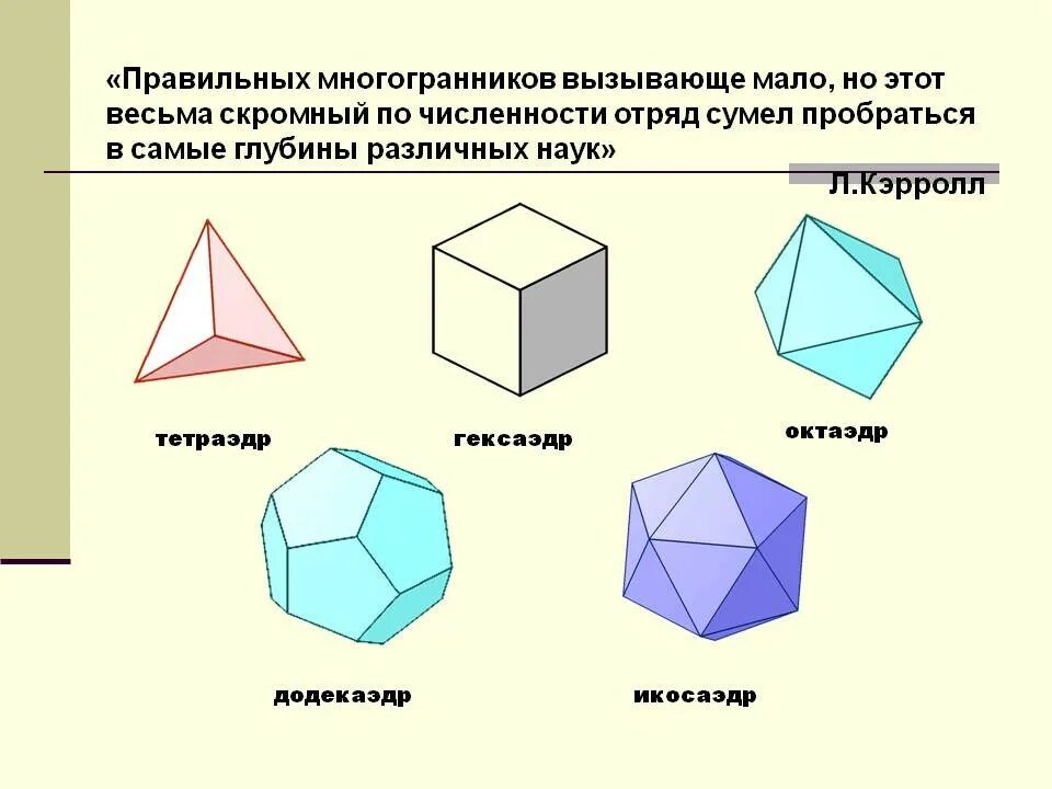 Октаэдр является. Многогранники пять типов правильных многогранников. Гексаэдр правильный многогранник. Перечислите пять типов правильных многогранников. Правильные многогранники октаэдр.