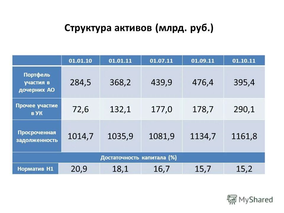 Последствия кризиса 2008. Последствия кризиса 2008 года. Последствия кризиса 2008 для России. Кризис 2008 года в России б. Последствия кризиса 2008 года в мире.