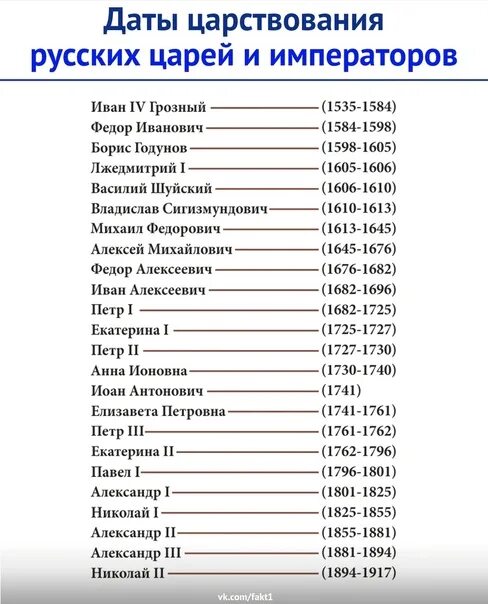 Даты правления история россии 6 класс. Правление царей. Даты правления царей. Даты правления русских царей. Даты царствования русских царей и императоров.