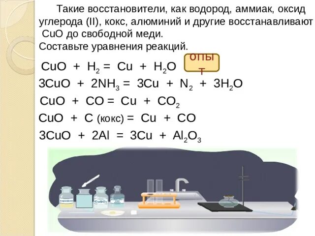 Оксид углерода реакция горения. Cuo кокс. Аммиак и водород. Аммиак и углерод реакция. Восстановление Cuo алюминием.