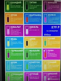 Лаборатория меню