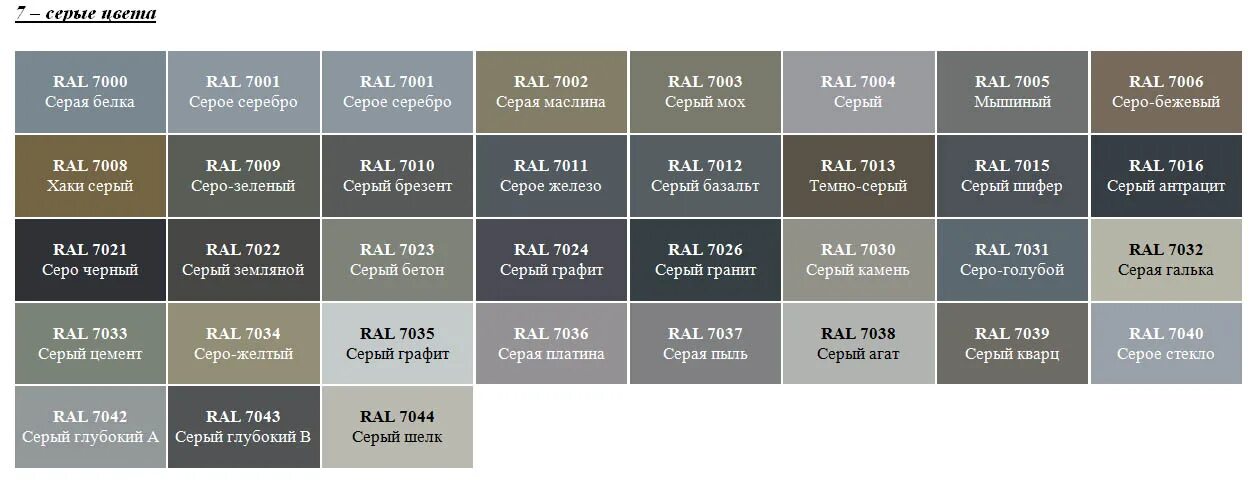 керамогранит 300х300 урбан черный матовый. сплошной серый цвет. Ral 7024 цвет. серый цвет однотонный. серый фон.