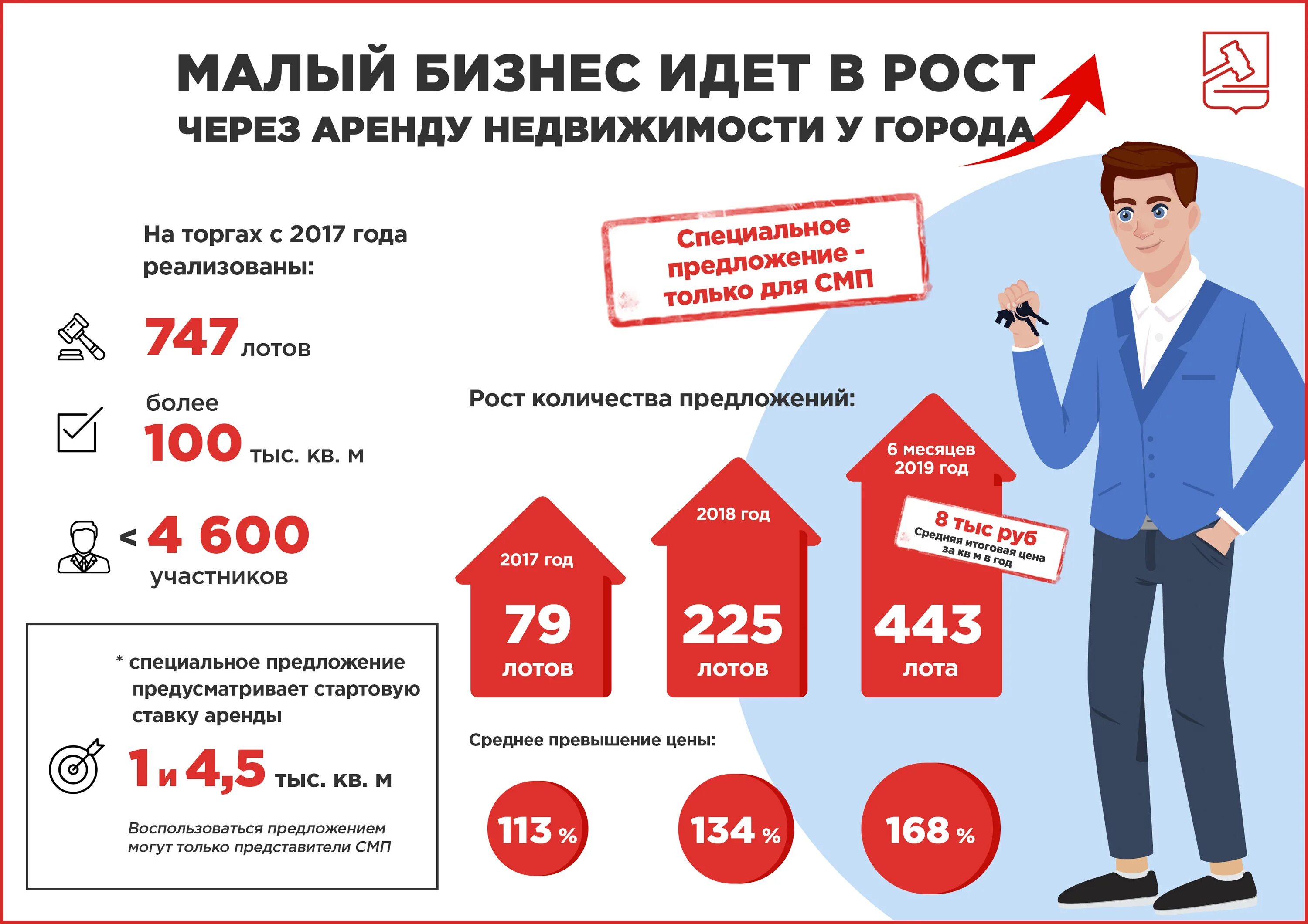 Монетоприемник для кофейного автомата. Открыть бизнес на 100 тысяч. Малый бизнес для маленького города. Как заработать в интернете. Бизнес до 100 тысяч рублей.