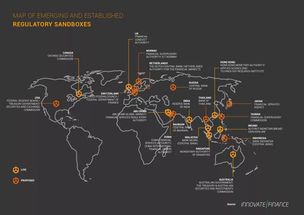 Sandbox maps. Regulatory sandbox. global bank карта. sandbox map. сэндбокс карты.