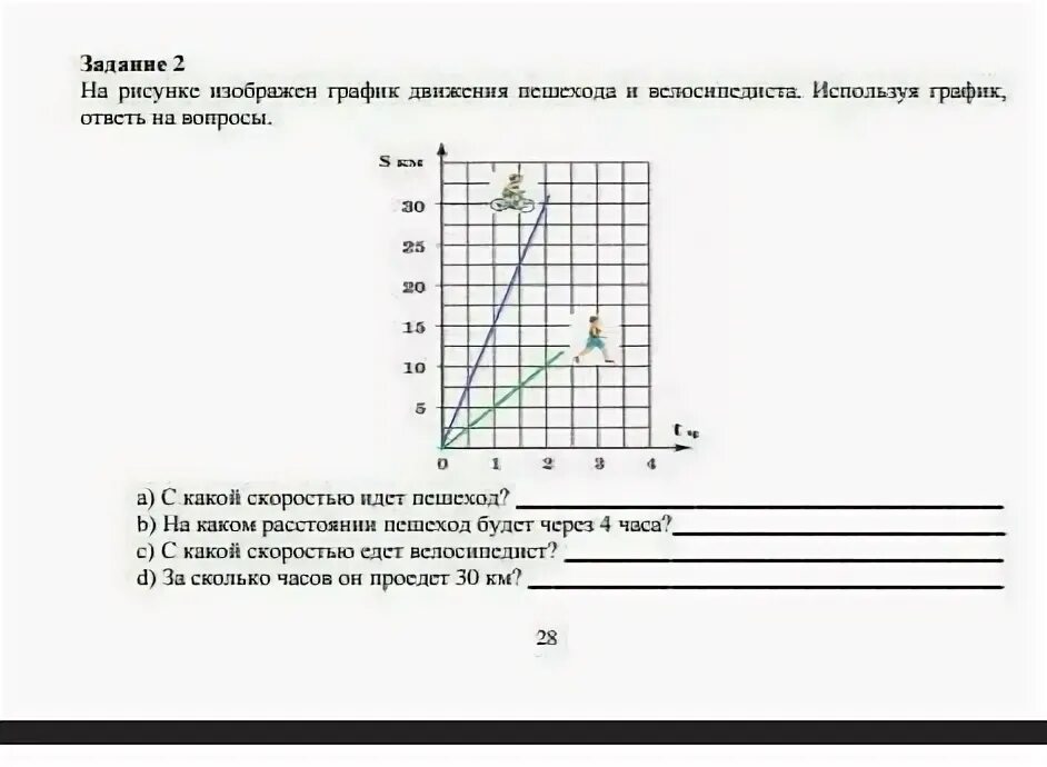 На рисунке 87 изображен график движения