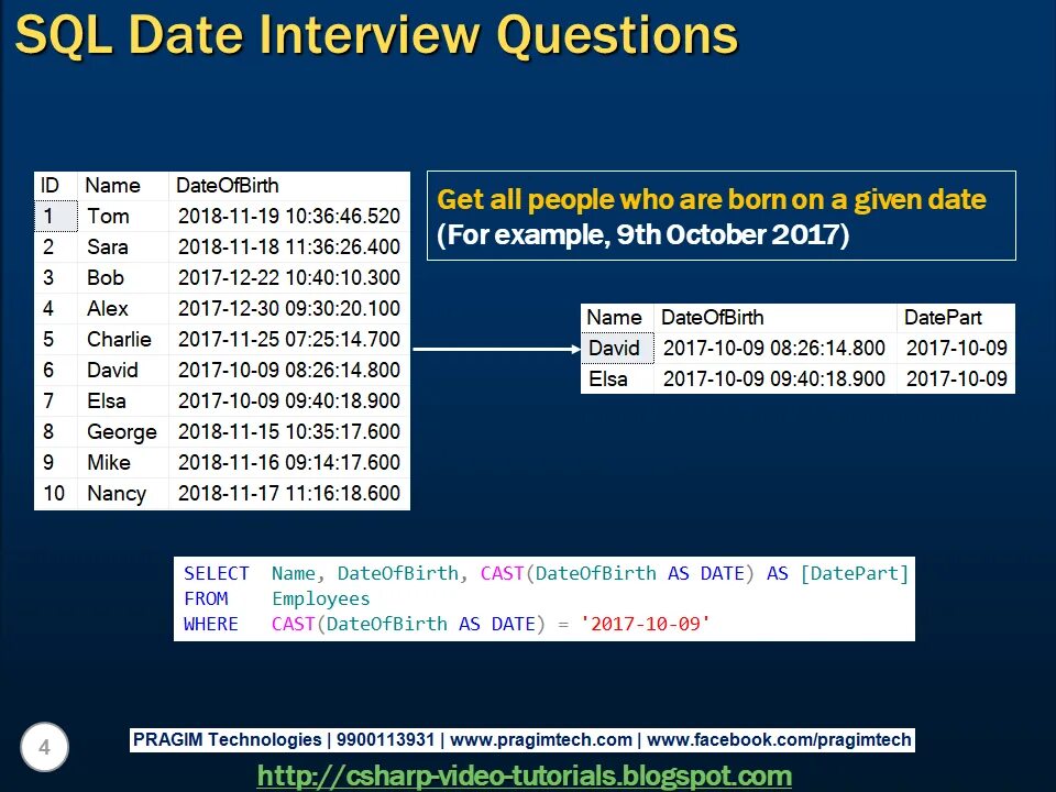 Тип данных datetime в SQL. Date SQL Формат. Формат Date MYSQL. Date SQL пример.