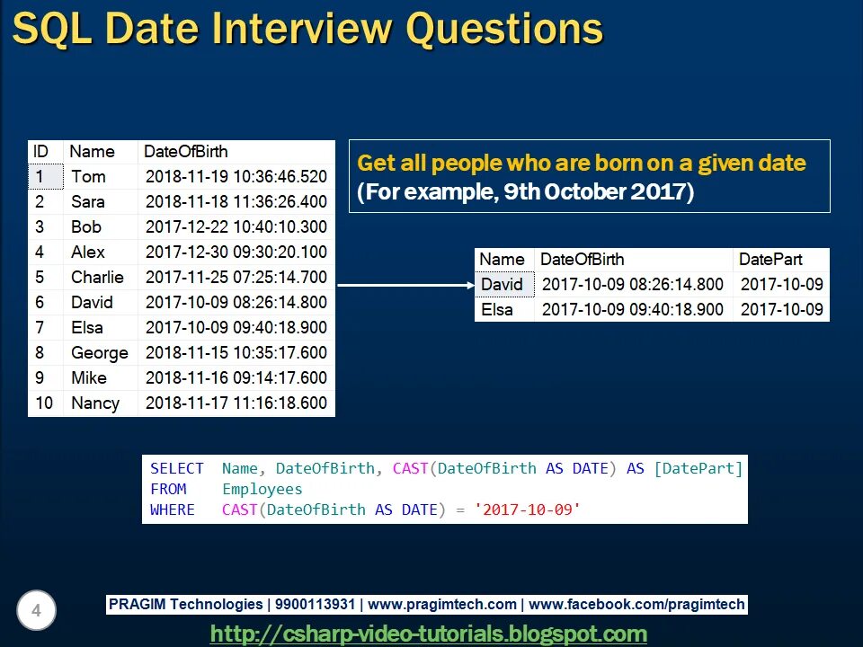 Date SQL. Date SQL Формат. Формат Date MYSQL. Дата в SQL.