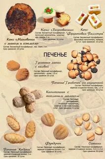 Тесто для формочки рецепт на газу