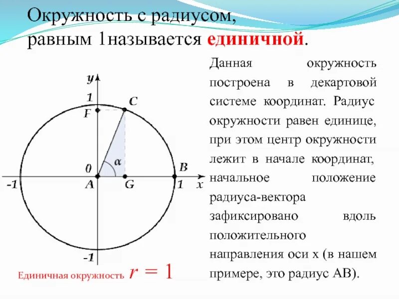 В окружность радиуса 5 определите. Радианная мера угла вращательное движение. радианная мера угла. единичная окружность радианная мера угла. радианная мера окружности.