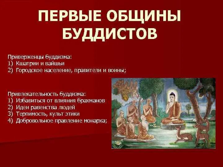 Буддизм во что верили люди. Приверженцы буддизма. Буддизм во что верили люди. Буддизм во что верили люди. Во что верят буддисты.