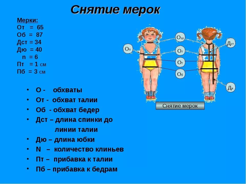 Мерки для плечевого изделия. Таблица для снятия мерок. Мерки для юбки. Мерки для построения фартука с нагрудником. Снятие мерок для построения плечевого изделия.
