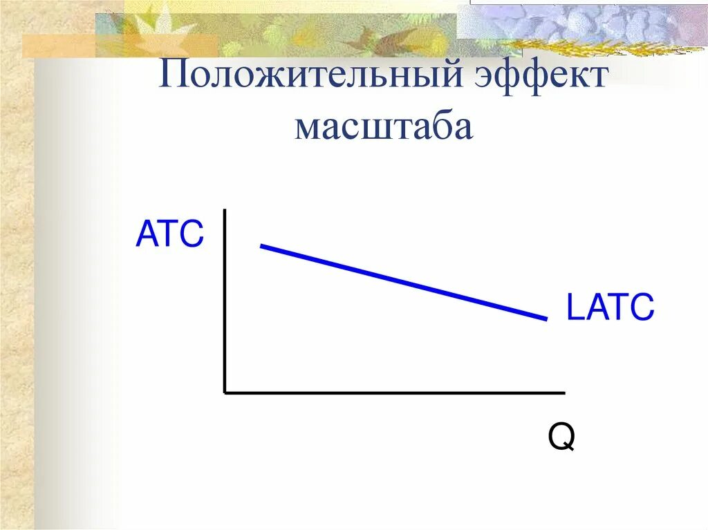 Эффект положительного масштаба приводит к. Положительный и отрицательный эффект масштаба. положительный эффект масштаба. положительный эффект масштаба производства. положительный и отрицательный эффекты роста масштабов производства.