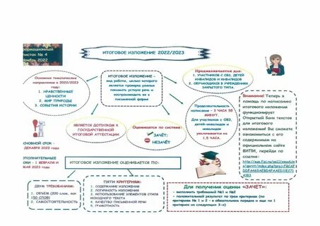 Можно ли привести пример из манги