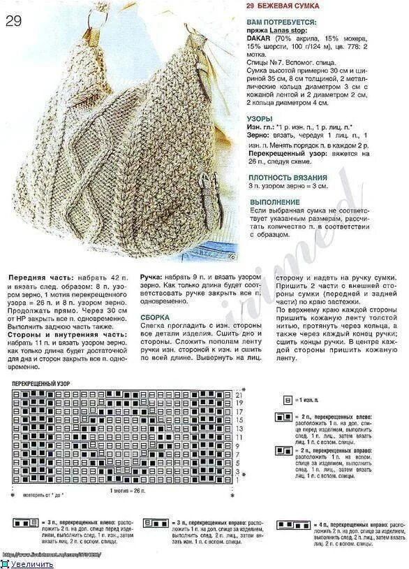 Описание вязаных сумок. Вязаные сумки спицами схемы и описание. летние вязаные сумки спицами схемы и описания. схема вязания сумки спицами.