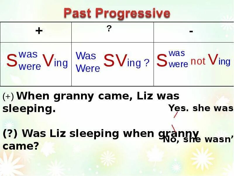 Past progress. The past progressive tense правило. past progressive формула образования. вопросы в past progressive. past progressive вопросительные предложения.