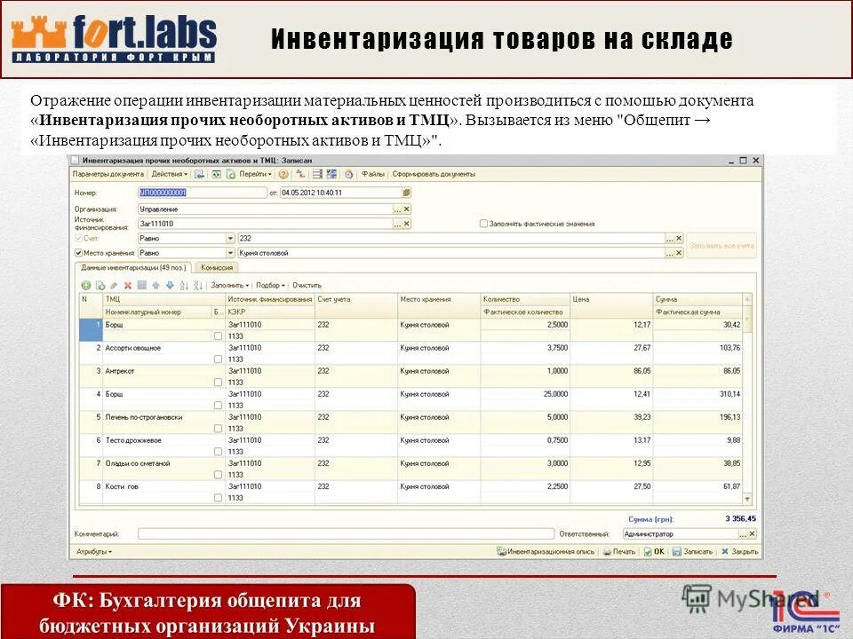 Инвентаризация склада организации. Инвентаризация. Инвентаризация продуктов на складе. Инвентаризация в общепите. Инвентаризация в общественном питании.