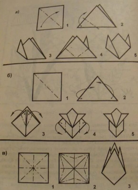 Оригами тюльпан из бумаги. Схема тюльпана оригами из бумаги. Тюльпан из бумаги схема. Тюльпан из оригами.