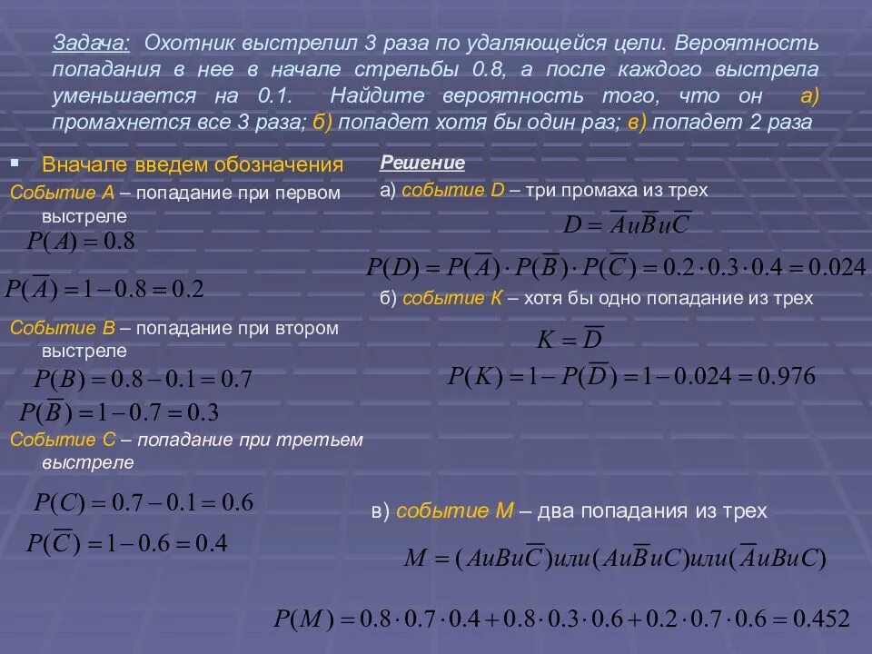 Хотя бы 2 попадания. Вероятность попадания в цель. Вероятность хотя бы одного события задачи. Формула вероятности попадания в цель. Задача на вероятность цели и задачи.